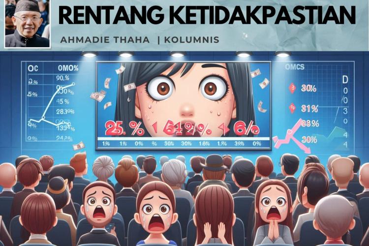 Rentang Ketidakpastian